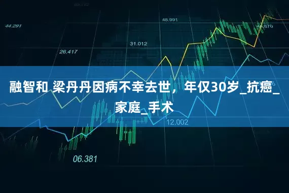 融智和 梁丹丹因病不幸去世，年仅30岁_抗癌_家庭_手术