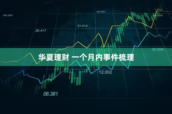 华夏理财 一个月内事件梳理